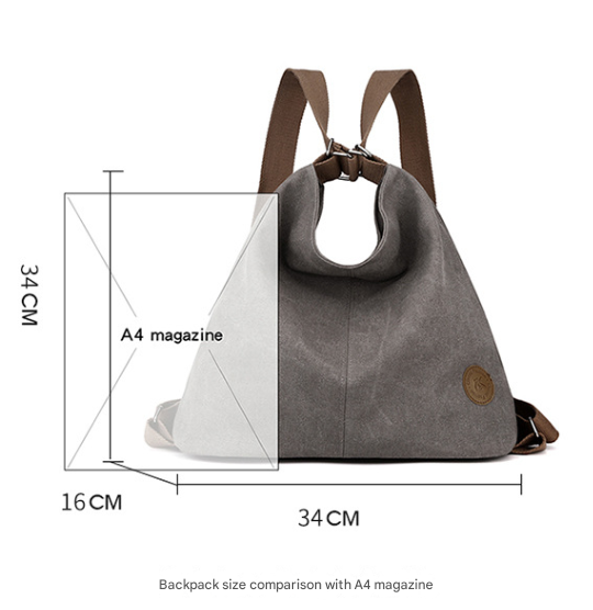 Khaki Versatile 3-in-1 Canvas Backpack and Shoulder Bag Large Capacity Handbag for Women Ideal for Travel School and Everyday Use